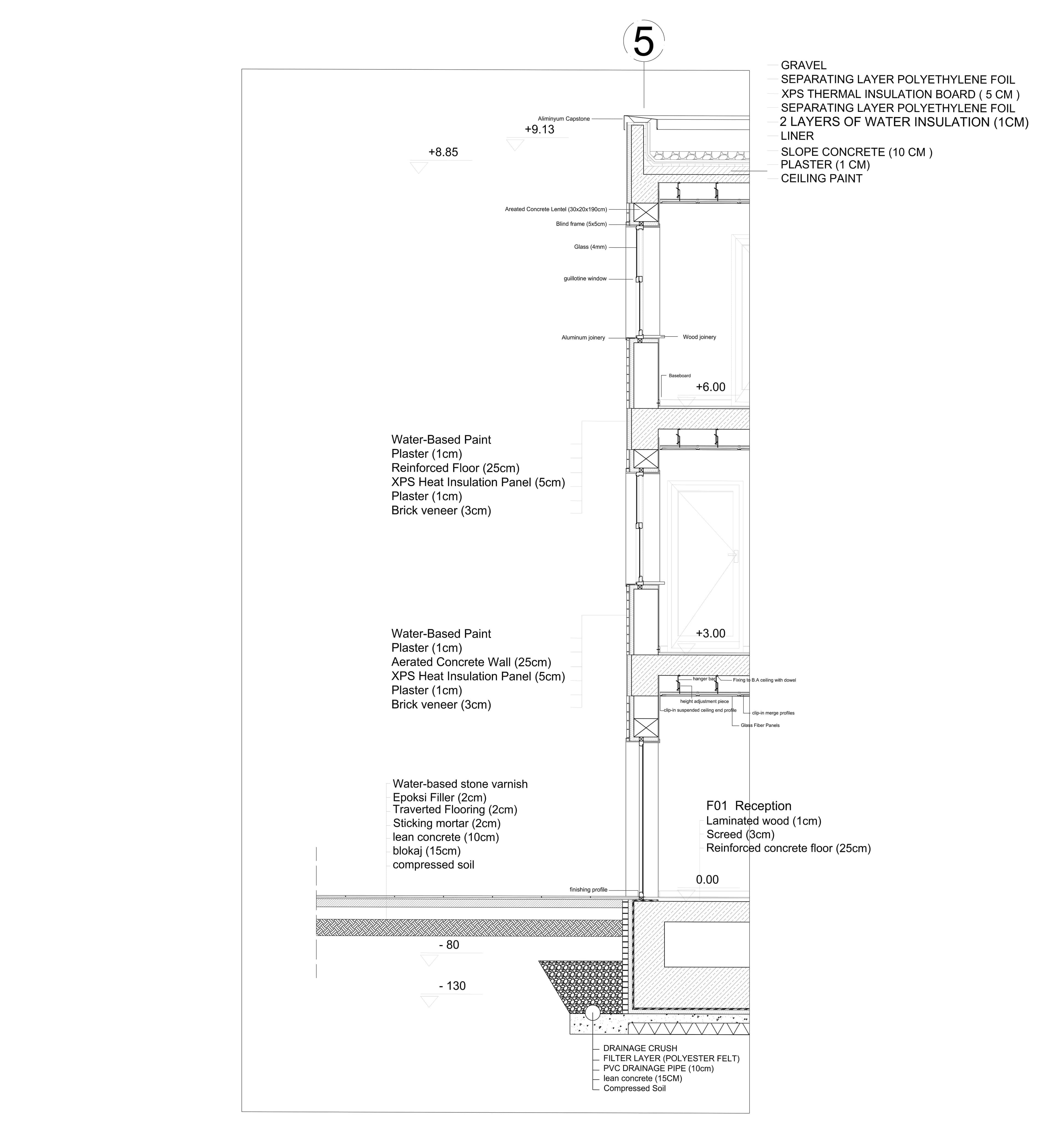 Section details at 1:20 scale